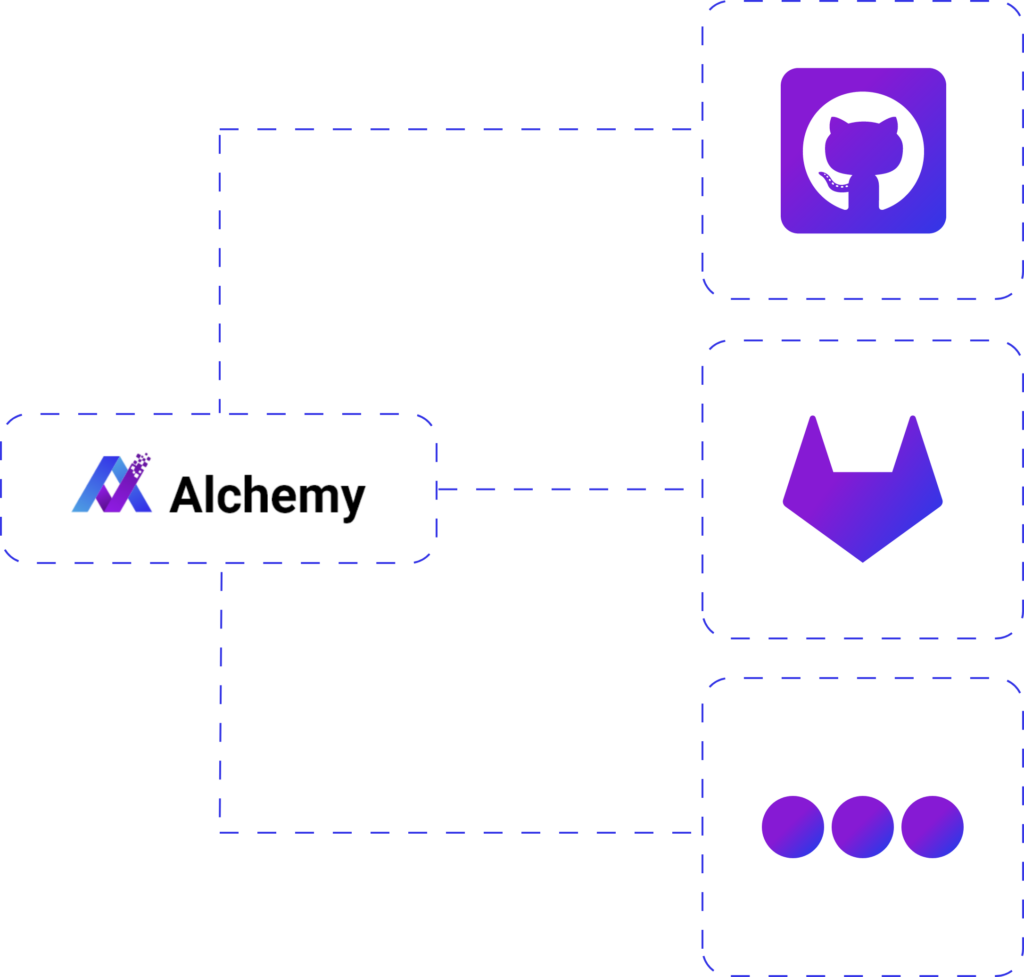 Alchemy with DevOps